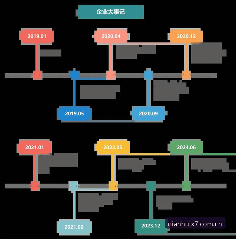 金年汇版本更新详解：从新手到高手的完整操作指南